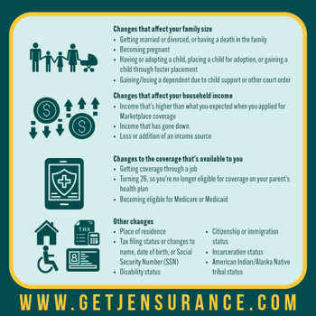 Infographic on life changes affecting insurance, covering family, income, coverage, and other changes, such as marriage, income loss, turning 26, tax status, and citizenship.
